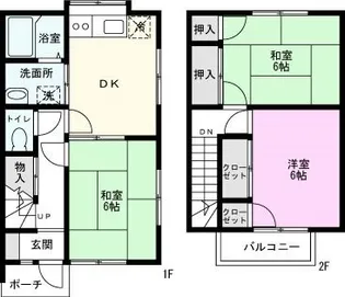 ビックポンド関野【1階】の間取り