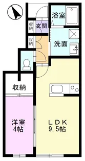 カノッサ茄子川【1階】の間取り