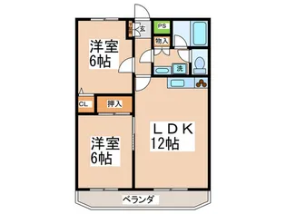 守矢ハイツPART2【2階】の間取り