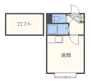 サザンコート美園【1階】の間取り