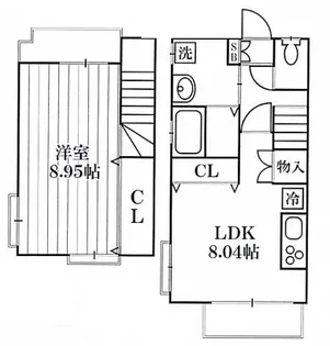 サムデイ不動前【3階】の間取り
