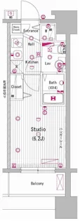 グランド・ガーラ代々木参宮橋【7階】の間取り
