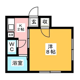 リバーハイツ【2階】の間取り