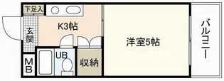 第五若宮ビル【8階】の間取り