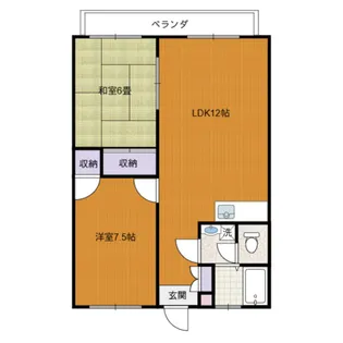 レジデンス三笠山【2階】の間取り