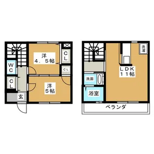 Jeunesse IIIの間取り