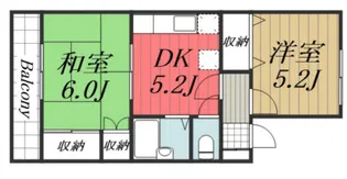 グラシアス江原【2階】の間取り