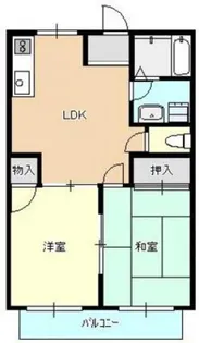 レジデンス中央 A棟【2階】の間取り