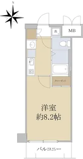 ダイドーメゾン岡本駅前【2階】の間取り
