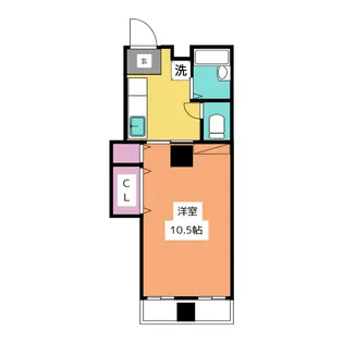 矢口ハイツ【3階】の間取り