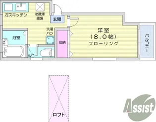 フレグランス青葉【2階】の間取り