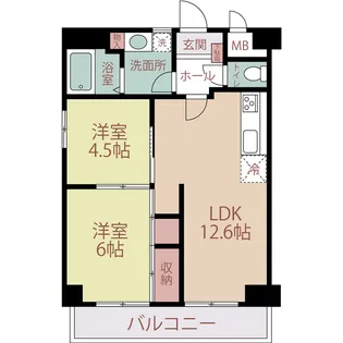 花見屋第2ビル【8階】の間取り