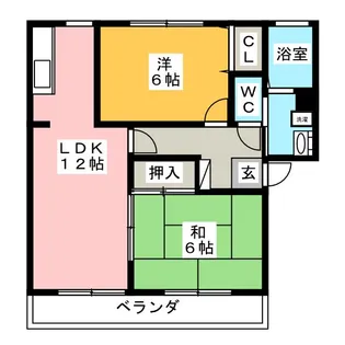グランドハイツ【2階】の間取り