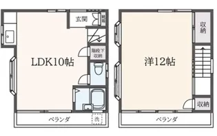 東京都世田谷区喜多見3【一戸建】の間取り