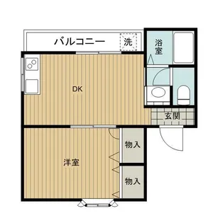 第2ルミエール藤田【2階】の間取り
