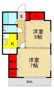 サンドーレ【2階】の間取り