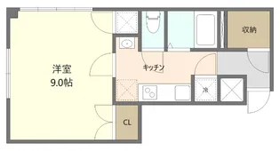 佐倉表町ビル【3階】の間取り