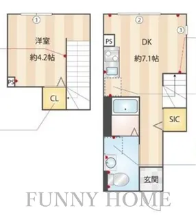 東京都世田谷区下馬3【アパート】の間取り