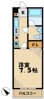 シャレー21【1階】の間取り