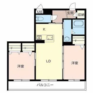 シャーメゾン久宝寺【2階】の間取り