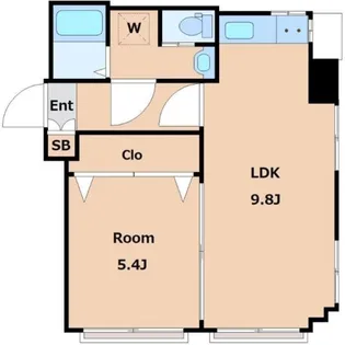 シャルマン西尾久【2階】の間取り