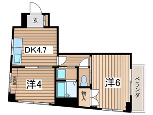 T&Sハイツの間取り