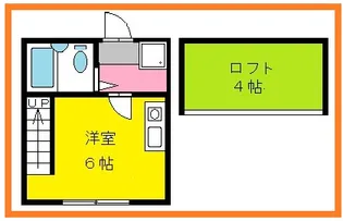 ダグラス中原【2階】の間取り
