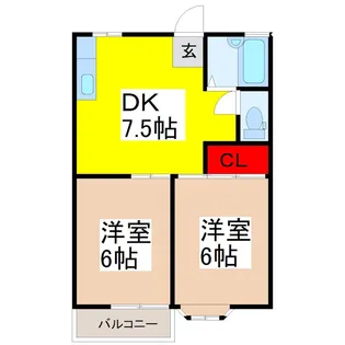 サウスレイルロードビレッジ A【2階】の間取り
