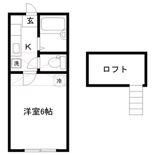 ロフティ千代田町B棟【2階】の間取り
