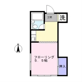 旗の台コーポC【2階】の間取り