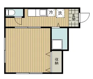 中川ハウス【2階】の間取り