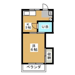 コーポ大澤【2階】の間取り