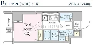 レジディア笹塚III【8階】の間取り