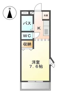グリーンハイツ吉田【2階】の間取り