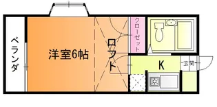 ロジュマン木崎【2階】の間取り