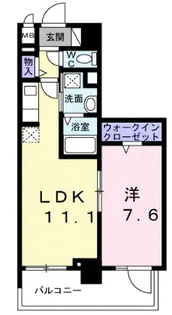 スアヴィス三ノ輪【5階】の間取り