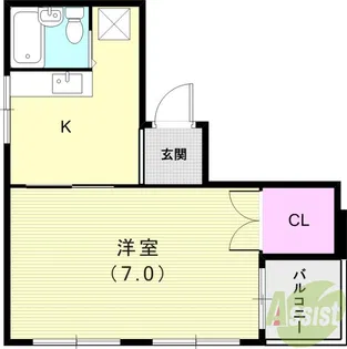 昴ビル【5階】の間取り