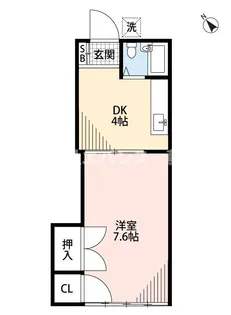 プチシャトー若草【1階】の間取り