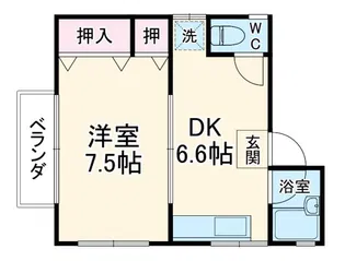 メゾン・ミナミ【1階】の間取り