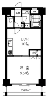 シティプラザ恵比寿【7階】の間取り