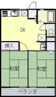 栃木県佐野市赤坂町【アパート】の間取り