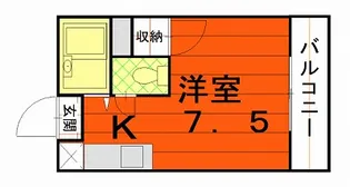 鹿児島県鹿児島市鴨池1【マンション】の間取り