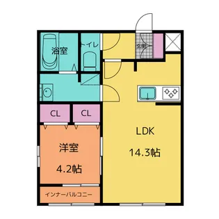 アイティーオーレジデンス蔵町【2階】の間取り