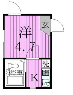 サファイア北千住【2階】の間取り
