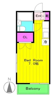 サンコーポAOKI【2階】の間取り