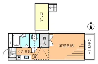 小島ビル【3階】の間取り