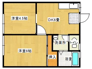 吉田ハイツA棟【2階】の間取り