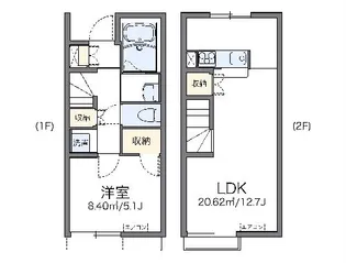 1LDKの間取り画像