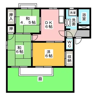 アネックス末広【1階】の間取り