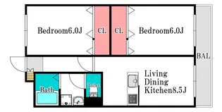 武田マンション【2階】の間取り